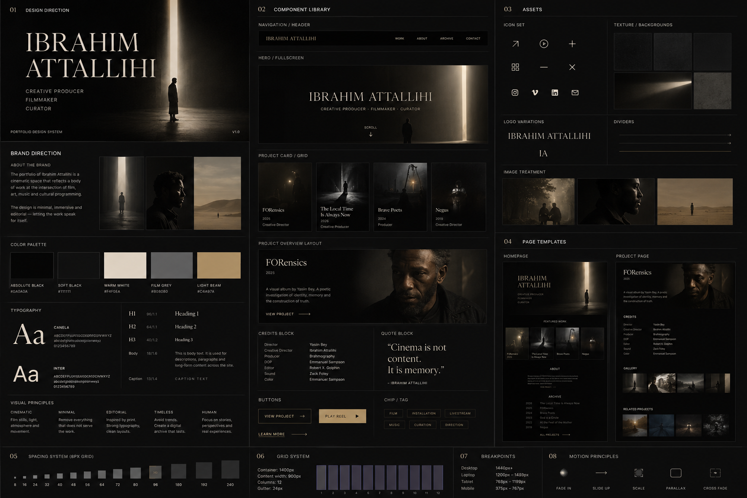 Editorial design reference board